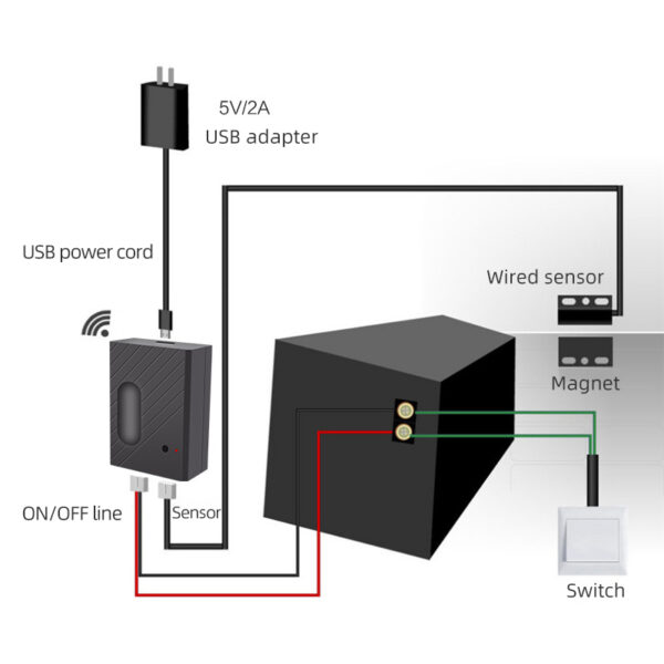 Smart Wi-Fi Garage door opener - Image 4