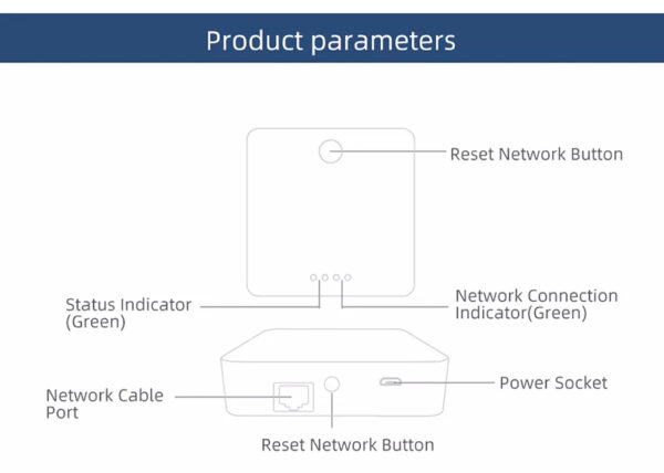 Smart ZigBee Wired Gateway - Image 14