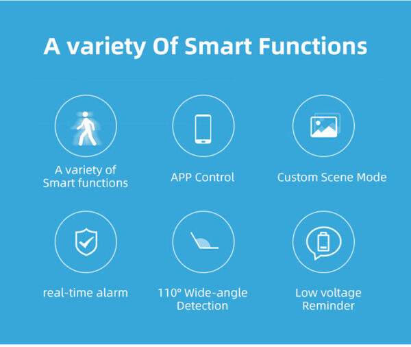 Smart Wi-Fi Motion sensor - Image 13