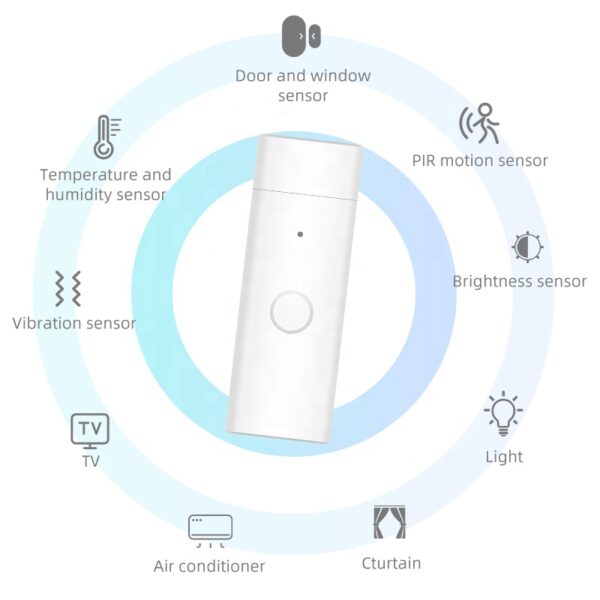 Smart ZigBee USB Multi-mode Gateway - Image 2