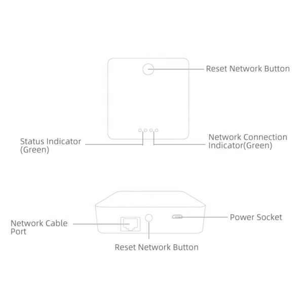 Smart ZigBee Wired Gateway - Image 5