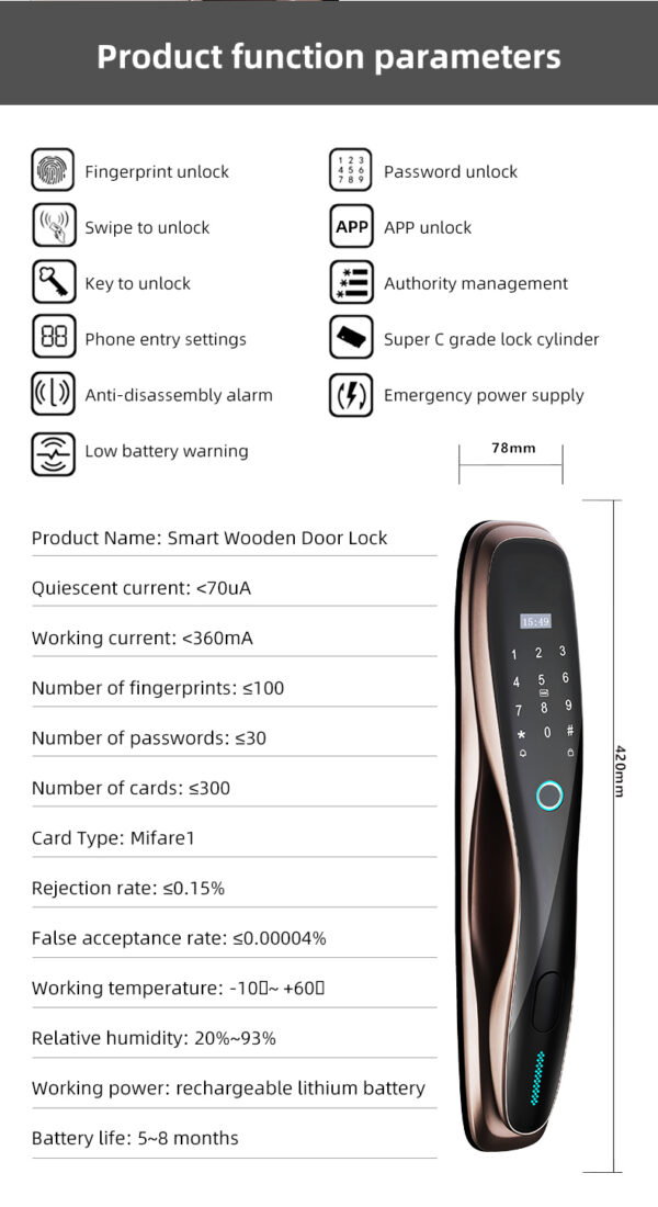Smart Wi-Fi Wooden door lock - Image 15