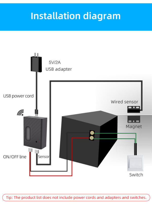 Smart Wi-Fi Garage door opener - Image 7